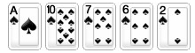 poker elleri - renk pokerdeki en yüksek beşinci el türü